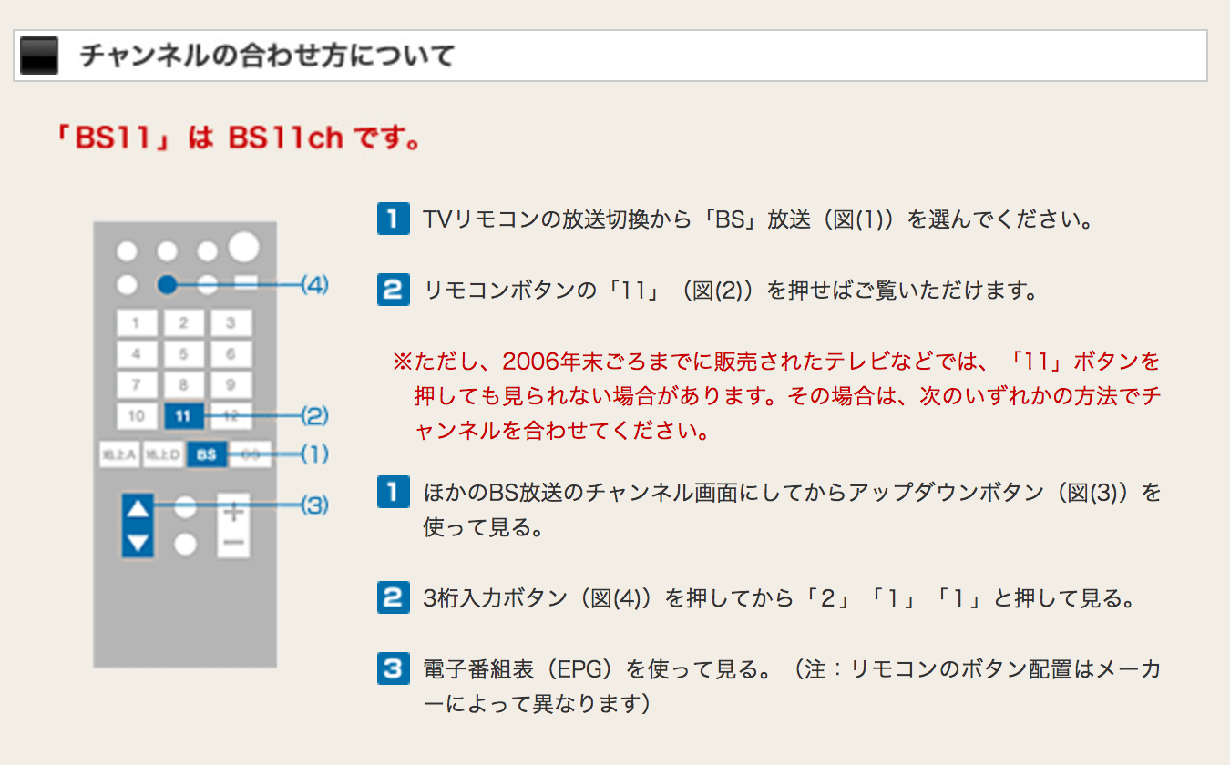 累計kawaii Pt限定企画 全国無料放送bs11 アニゲー イレブン 番組出演オーディション Cospo